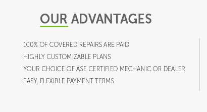 cheapest car insurance full coverage